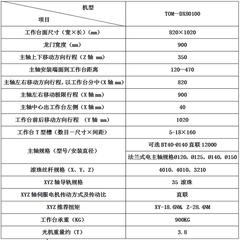 TOM—DX80100 1.jpg
