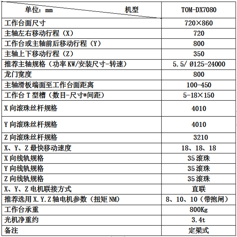 1TOM-DX7080.jpg