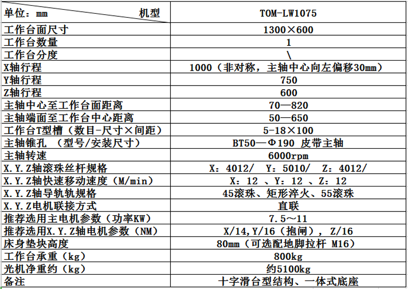 TOM-LW1075  1.png